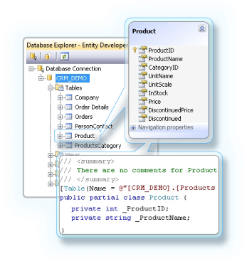 Code Generation