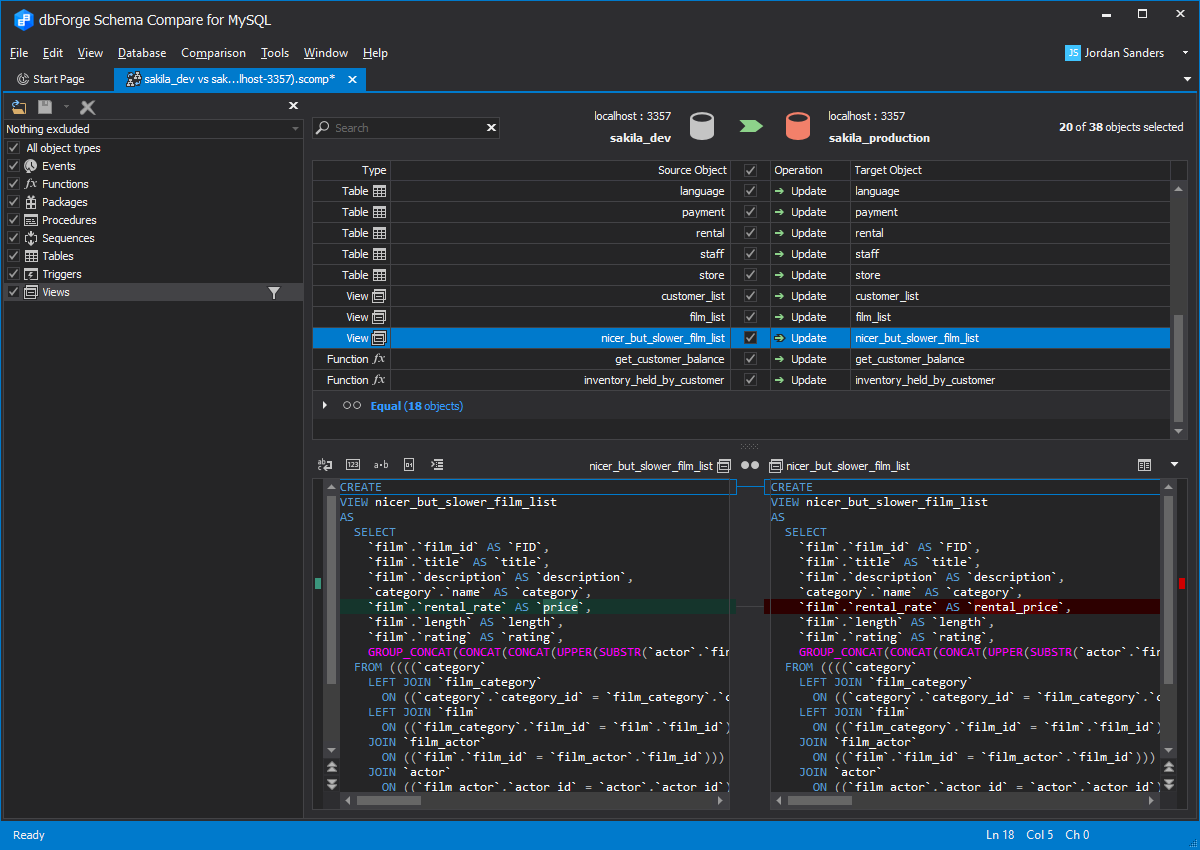The types of schema objects supported by MySQL Compare Bundle